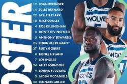 华体会体育官网今晚明尼苏达森林狼备战全明星赛，再遭质疑细节曝光，管理层满意，更衣室氛围转暖的简单介绍