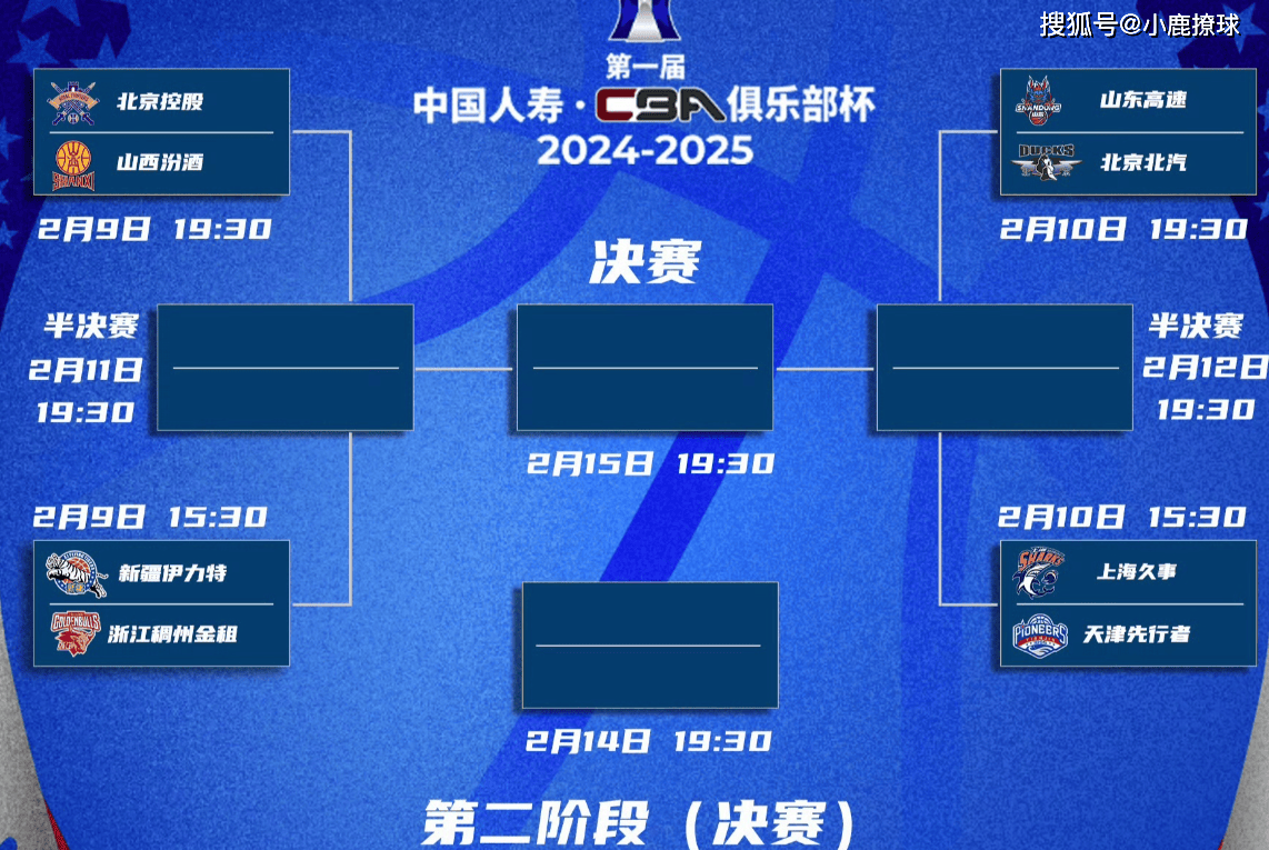 CBA季后赛赛程吃紧,斯图加特赛后临场应变,底气十足,训练强度明显提升的简单介绍 CBA季后赛赛程吃紧,斯图加特赛后临场应变,底气十足,训练强度明显提升的简单介绍